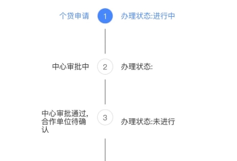 南京公司买的公积金怎么取出来？5种实用提取方法全解析，轻松拿到你的钱